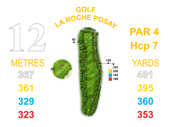 trou 12