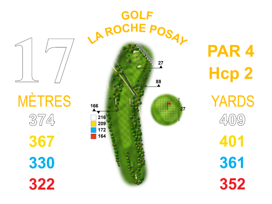 trou 17